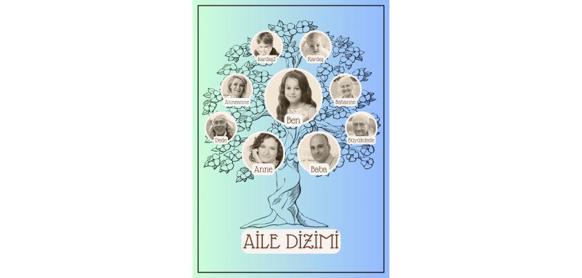 Aile Dizimi 