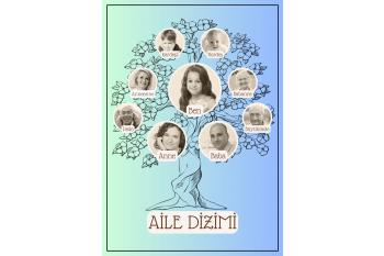 Aile Dizimi 